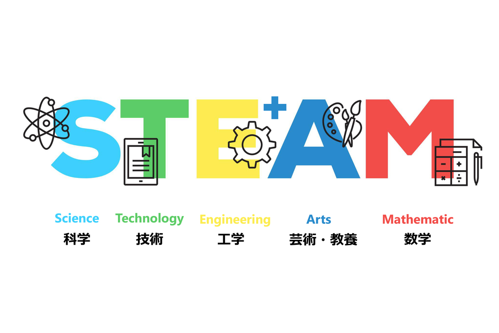 STEM教育とは(图1)